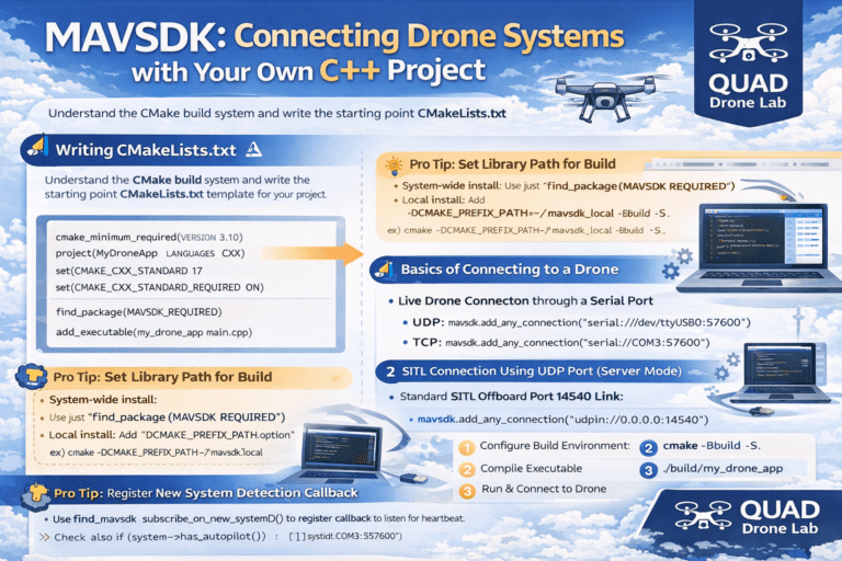 PX4 MAVSDK – C++ Programming [4편] C++ 앱 빌드 및 통신 연결