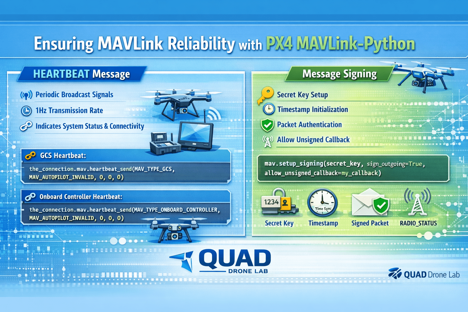 PX4 MAVLink-Python 프로그래밍: 5.MAVLINK 신뢰성 보장 – 쿼드(QUAD) 드론 연구소